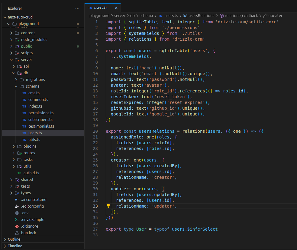 The Power of Schema-First Development